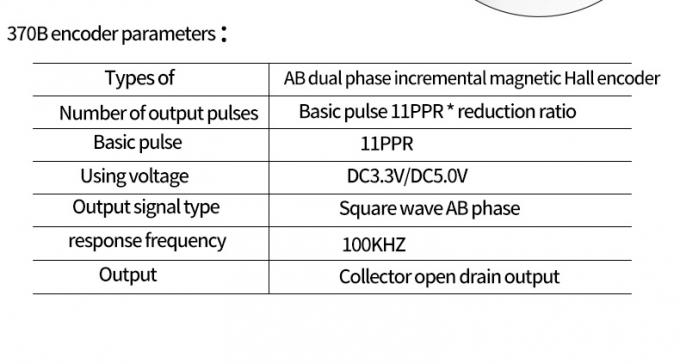 6v 12v 25mm مُفرش DC Gear Motor Encoder JGA25-370B عزم دوران عالي 25mm مُفرش DC Gear Motor 14
