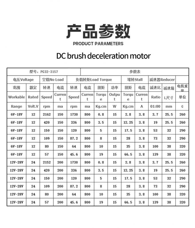 12 فولت / 24 فولت PG32-3157 ميكرو محرك الدفع الكوكبي المفرش 24 فولت DC محرك الدفع الكوكبي 10