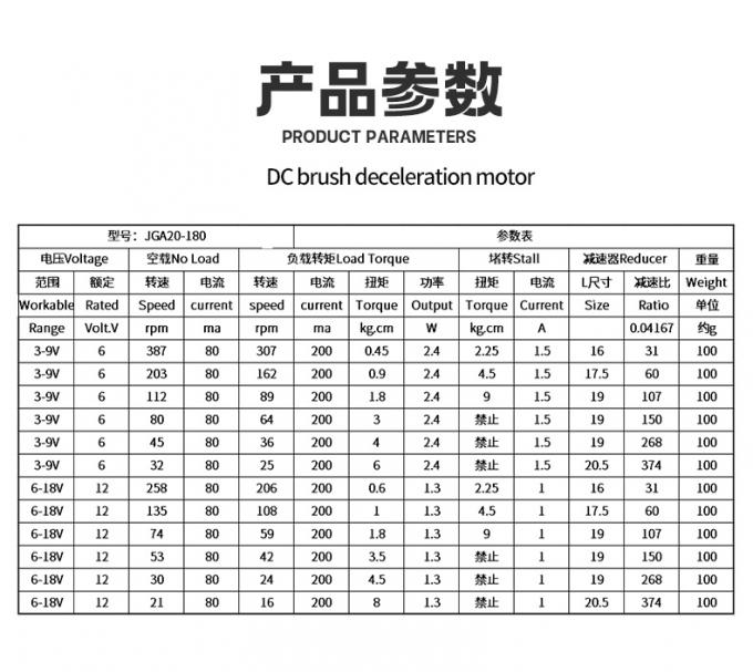 12 فولت مكافئ ميكرو محرك JGA20-180 ميكرو محرك مكافئ مكافئ مغناطيس دائم منخفض السرعة 0