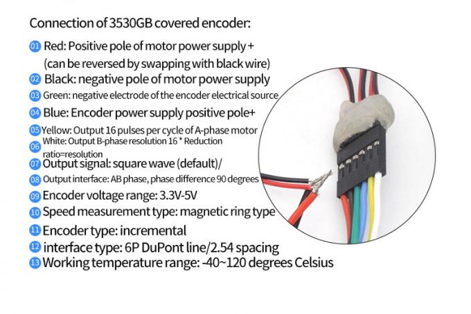ارتفاع عزم الدوران غريب الأطوار شافت والعتاد المحرك 1600 دورة في الدقيقة 37 مم قاعة التشفير غطاء واقية 13